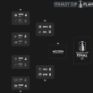 2025 Stanley Cup Playoffs second round schedule television results