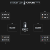 2025 Stanley Cup Playoffs second round schedule television results
