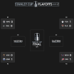 2025 Stanley Cup Playoffs second round schedule television results
