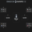 2025 Stanley Cup Playoffs second round schedule television results