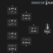 2025 Stanley Cup Playoffs second round schedule television results