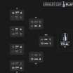 2025 Stanley Cup Playoffs conference finals schedule television results