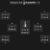 2025 Stanley Cup Final schedule television results