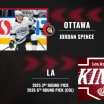 Ottawa Senators Acquire Jordan Spence from the Los Angeles Kings