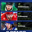Robertson, DeBrincat, Q. Hughes named NHL 3 Stars of Week November 17, 2025
