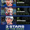 McDavid, Ullmark, Werenski named NHL 3 stars of Week December 22, 2025