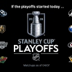 Stanley Cup Playoffs Buzz News and Notes April 7, 2026