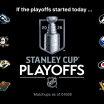 Stanley Cup Playoffs Buzz News and Notes April 8, 2026