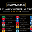 2025 2026 King Clancy Trophy nominees announced by NHL