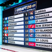 By the numbers: Breaking down 2026 NHL Draft order