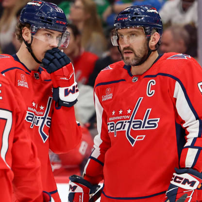 Alex Ovechkin Takes Maintenance Day, Sonny Milano Misses Practice