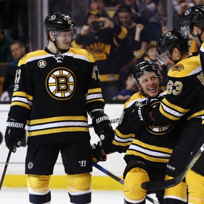 David Backes has a healthy dose of opinions on his Bruin teammates - The  Boston Globe