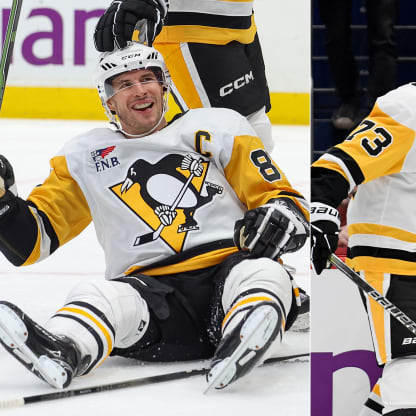 Pittsburgh Penguins: How To Improve Without Sidney Crosby and Evgeni Malkin, News, Scores, Highlights, Stats, and Rumors