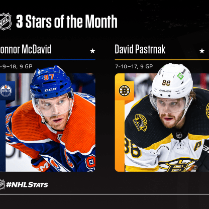 David Pastrnak named NHL First Star of the Week to begin 2023