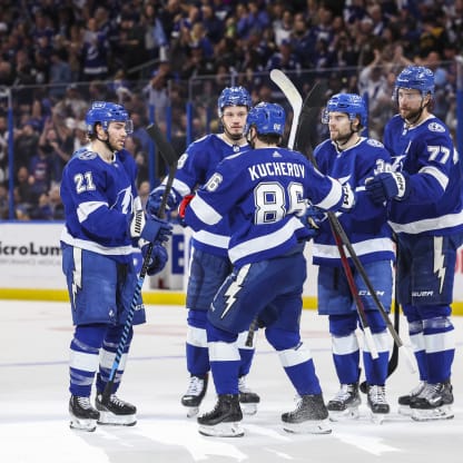 Lightning announce Opening Day roster for 2023-24 season