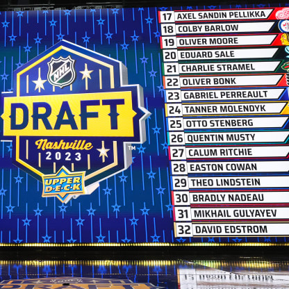 Blues make nine picks at the 2023 NHL Draft
