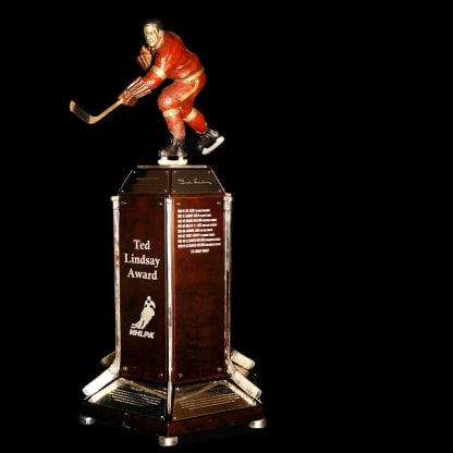History of the players' Ted Lindsay Award