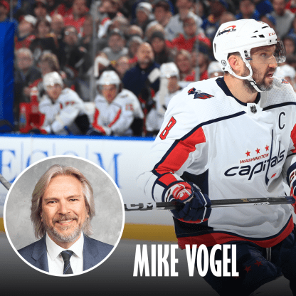 Best NHL players on the Capitals to keep an eye on in 2022