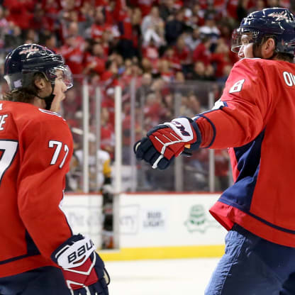 NHL roundup: T.J. Oshie leads Capitals to fifth straight win - The Boston  Globe