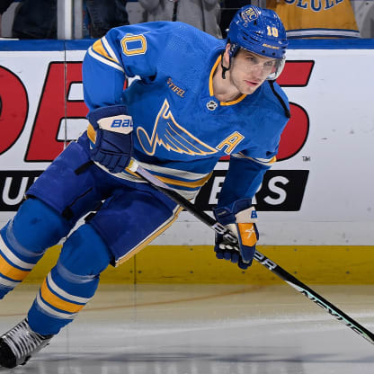 My Top 10 Favorite St. Louis Blues Players Right Now - St. Louis Game Time