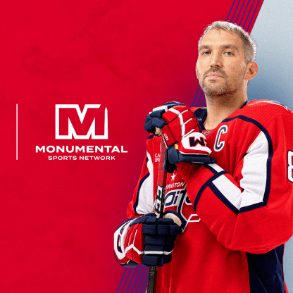 The 5 Best Uniforms in Washington Capitals History