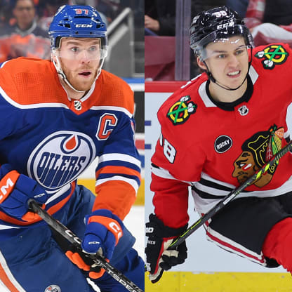 Fantasy hockey top 10 breakout candidates