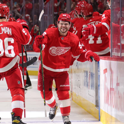 Red Wings: Detroit Dream Team to Start the 2022 Season