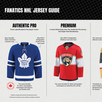 Nhl sweaters online