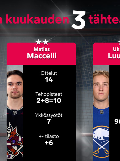 Marraskuun suomalaiset NHL tähdet