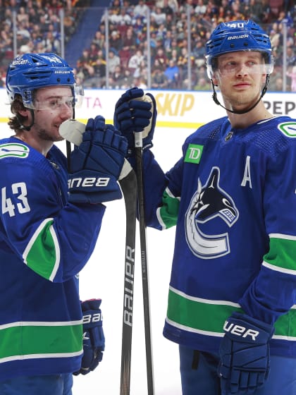 Inför försäsongen Vancouver Canucks