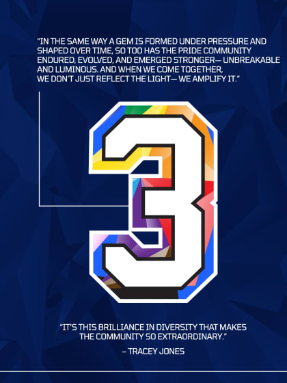 LF0006 - Pride Design Unveil Graphics - Slide 4 (3)