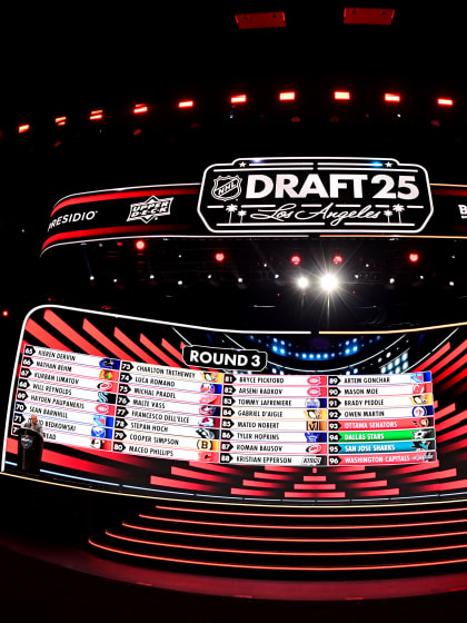 So lief der NHL Draft 2025 fuer Deutsche und Schweizer