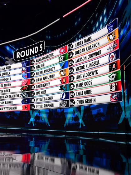 Draft-Kandidaten überraschen in ersten Monaten