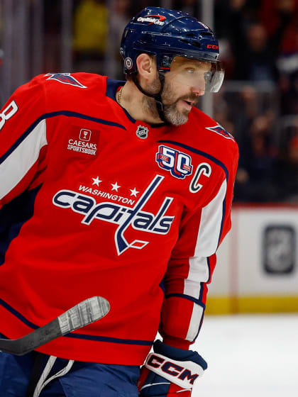 Capitals túžobne čakajú na oddych