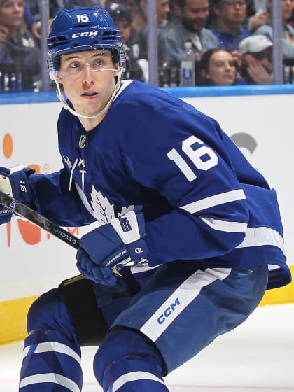 Fantasy spin 2025 NHL free agent signings