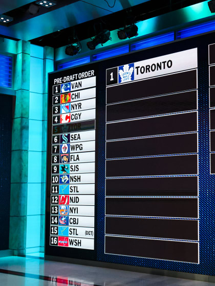 2026 NHL Draft 1st-round order
