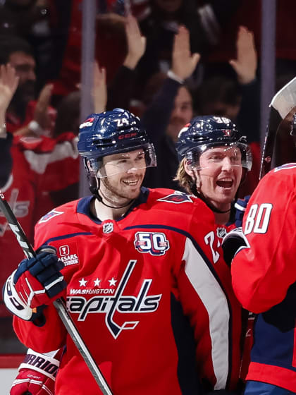 Washington Capitals have new look excited by fast start