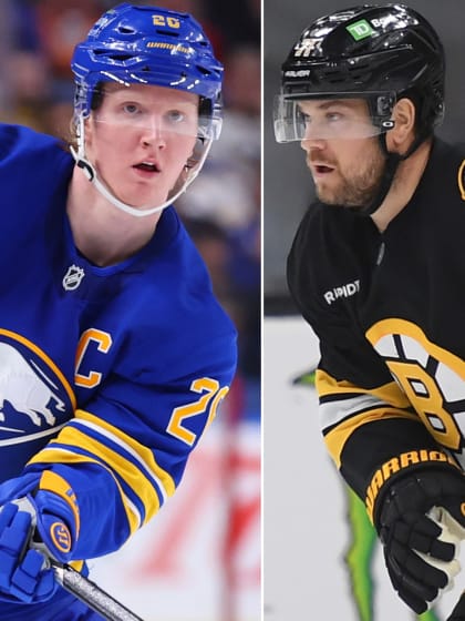 Veckans tre svenska stjärnor i NHL Rasmus Dahlin Filip Forsberg Viktor Arvidsson