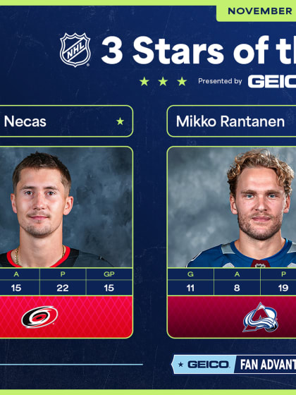 Martin Necas leads 3 Stars of the Month for November 2024