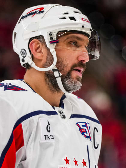 Alex Ovechkin injury status update December 20