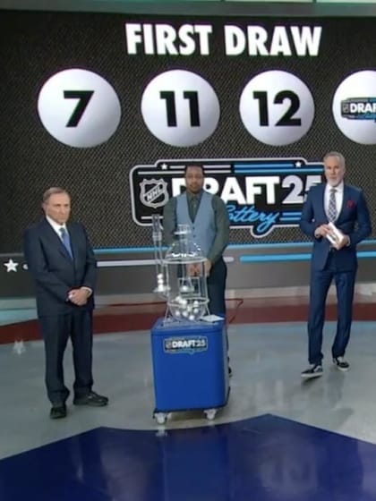 New York Islanders vinnare av draftlotteriet för första gången sedan 2009