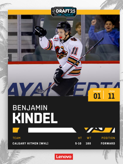 01_Kindel