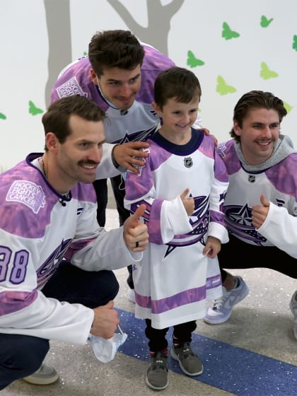 Annual Hospital Visit