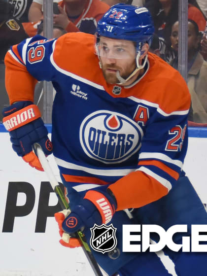 NHL EDGE – Statistiken zu den Conference Finals