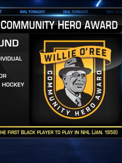 2020 Willie O'Ree Award Winner