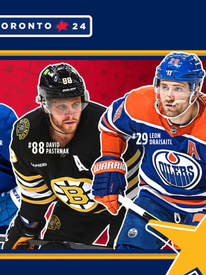 Nylander Pettersson bland spelarna som tagits ut till 2024 års NHL All-Star-match
