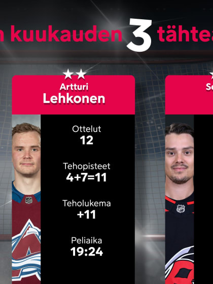 Lokakuun 2025 suomalaistähdet