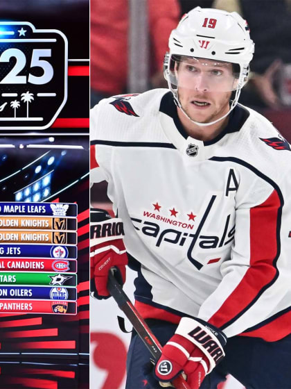 Maxim Schaefer landet bei Wunschklub Washington und seinem großen Vorbild