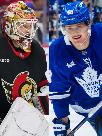 Unibets odds inför Stanley Cup-slutspelet