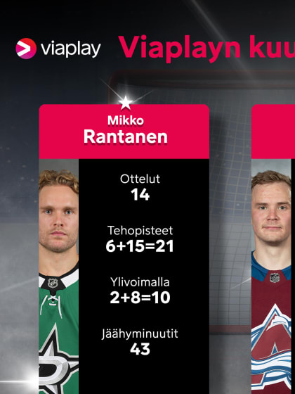 Marraskuun 2025 suomalaistähdet